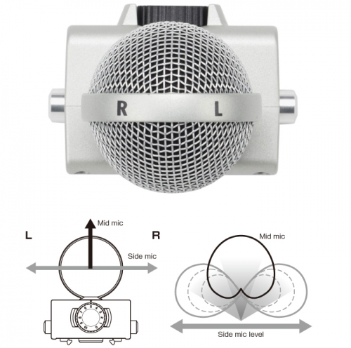 Разнонаправленный микрофонный капсюль Zoom MSH-6 типа Mid-Side